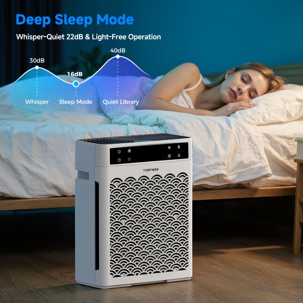 HEPA Air Purifier for Large Rooms Up to 3000 Sq Ft ¨C True HEPA Filter, Activated Carbon, Double-Sided Intake, Removes Dust, Pet Dander, Smoke & Odors, Sleep Mode 22dB, Aromatherapy, 19Hr Timer