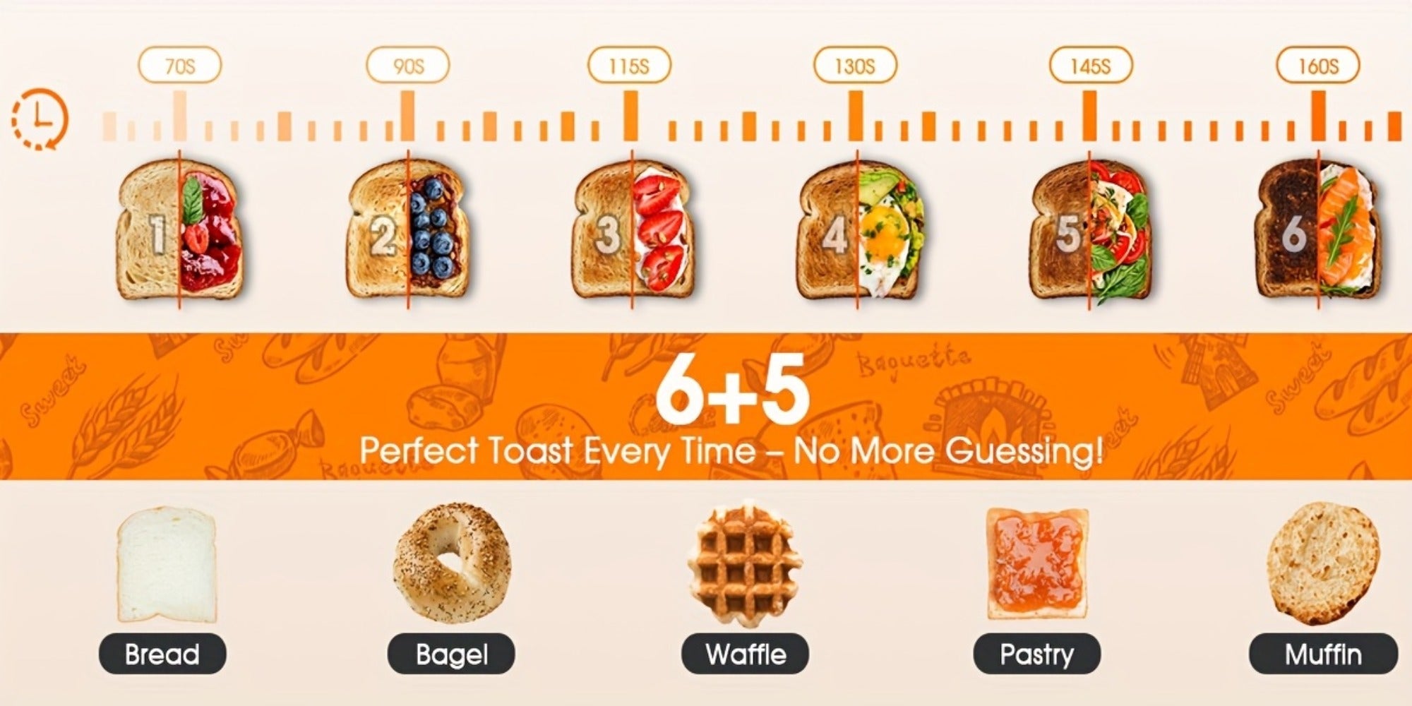 Smart Digital Toaster 2 Slice Touch Screen ¨C Stainless Steel with Memory Function, 5 Bread Types, 6 Shade Settings, 1.5-Inch Wide Slot, 900W Fast Toasting for Home Kitchen