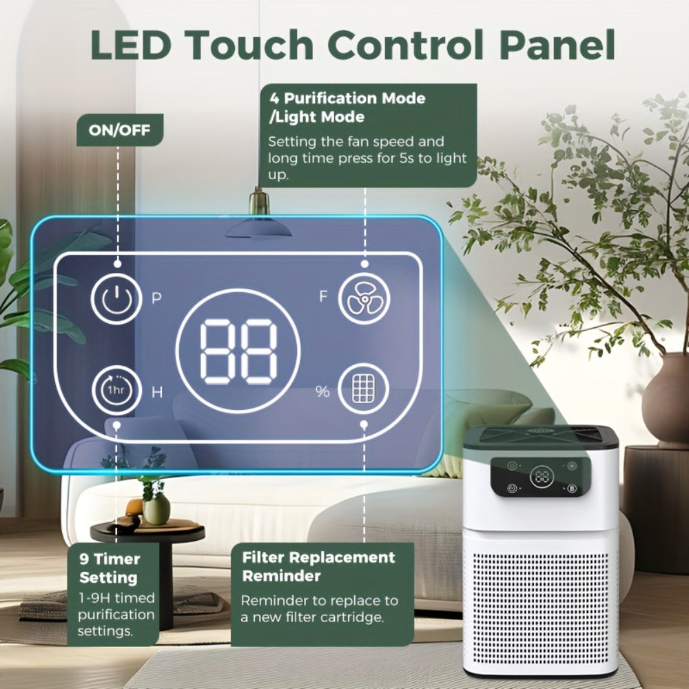 HEPA Air Purifier with Aromatherapy Function for Pets Dust Odor Smoke, Quiet Sleep Mode Air Cleaner for Bedroom Office Living Room, Small Portable Room Air Purifier with Essential Oil Diffuser
