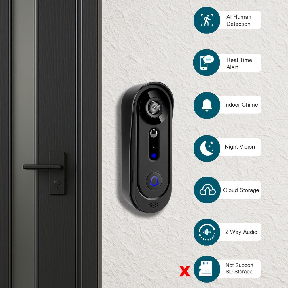 Video Doorbell Camera 1080P HD Wireless with Night Vision, Motion Detection, Two-Way Audio, Indoor Chime & Cloud Storage ¨C 5200mAh Battery, 166¡ã Wide Angle, 2.4GHz WiFi Smart Door Camera