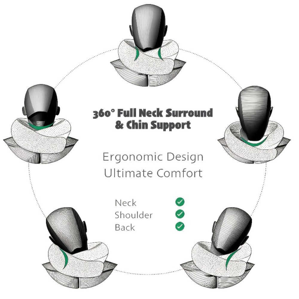 Travel Neck Pillow U-Shaped Memory Foam Cervical Support Pillow for Airplane, Car & Hotel ¨C Portable & Ergonomic