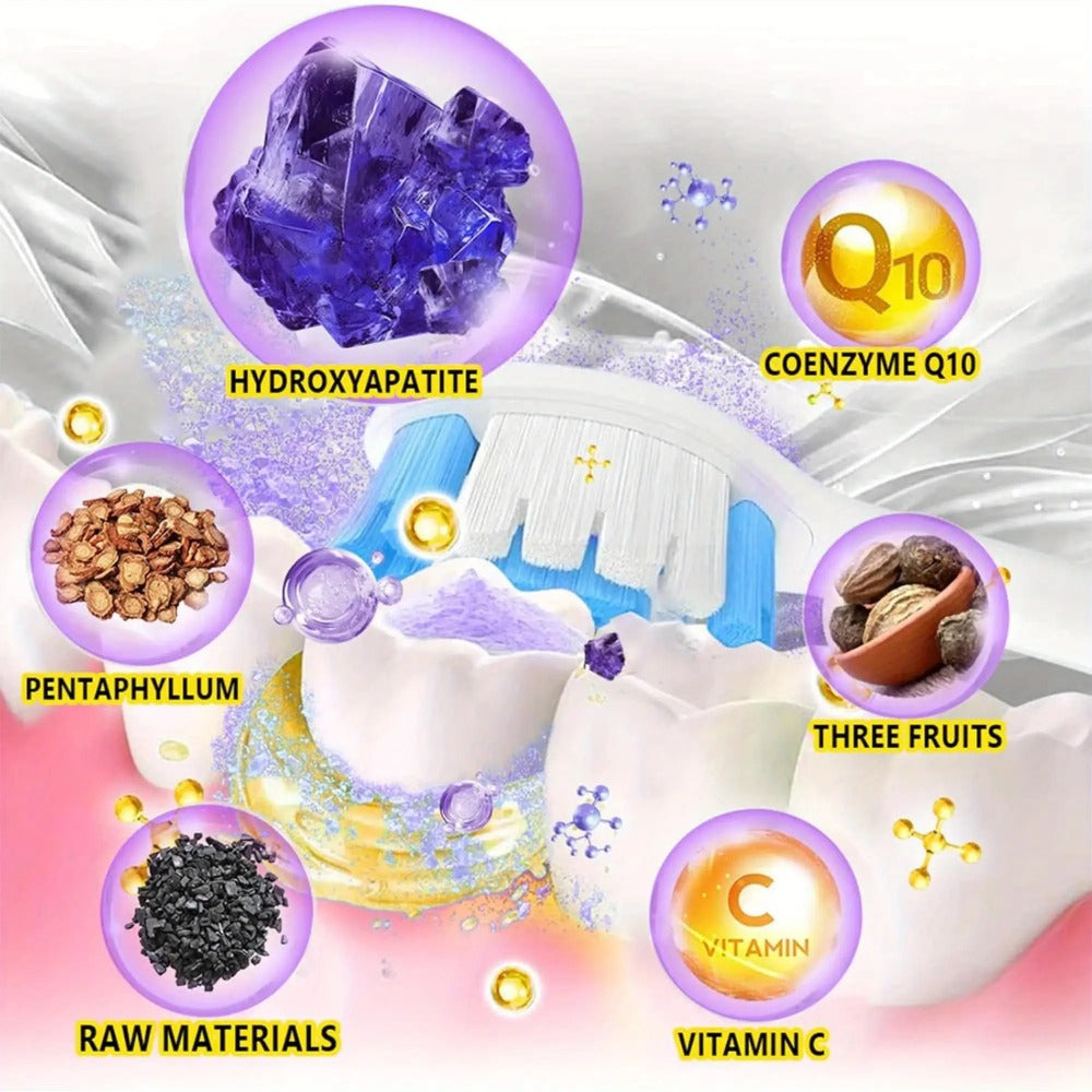 Tooth Repair Mineral Powder with Natural Purple Coating ¨C 2-Pack Remineralizing Tooth Powder for Sensitive Teeth, Gum Protection, Fresh Breath & Daily Oral Care for Adults and Teens