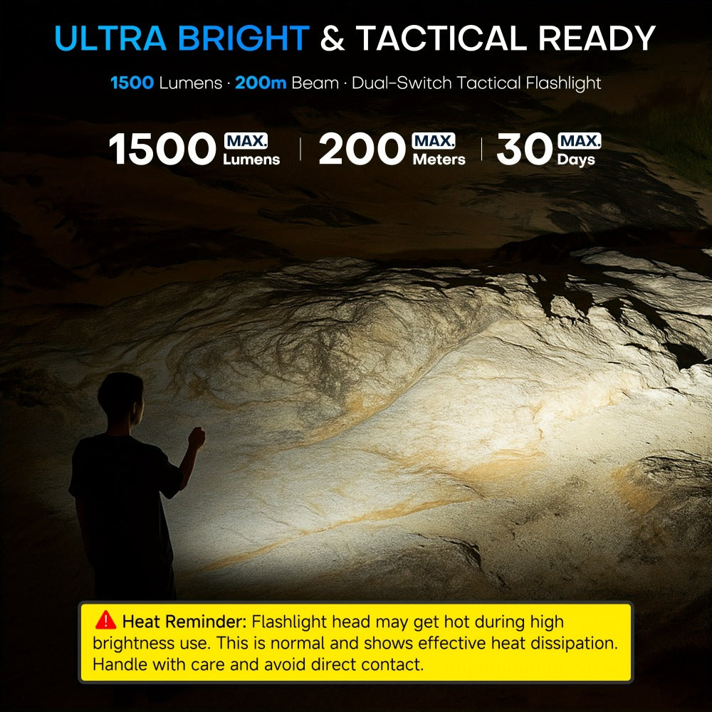 EDC Tactical Flashlight 1500 Lumen USB Rechargeable | Flat Slim Pocket Flashlight High CRI 5 Modes Red Warning Light | Camping Emergency Outdoor Work Gift for Men