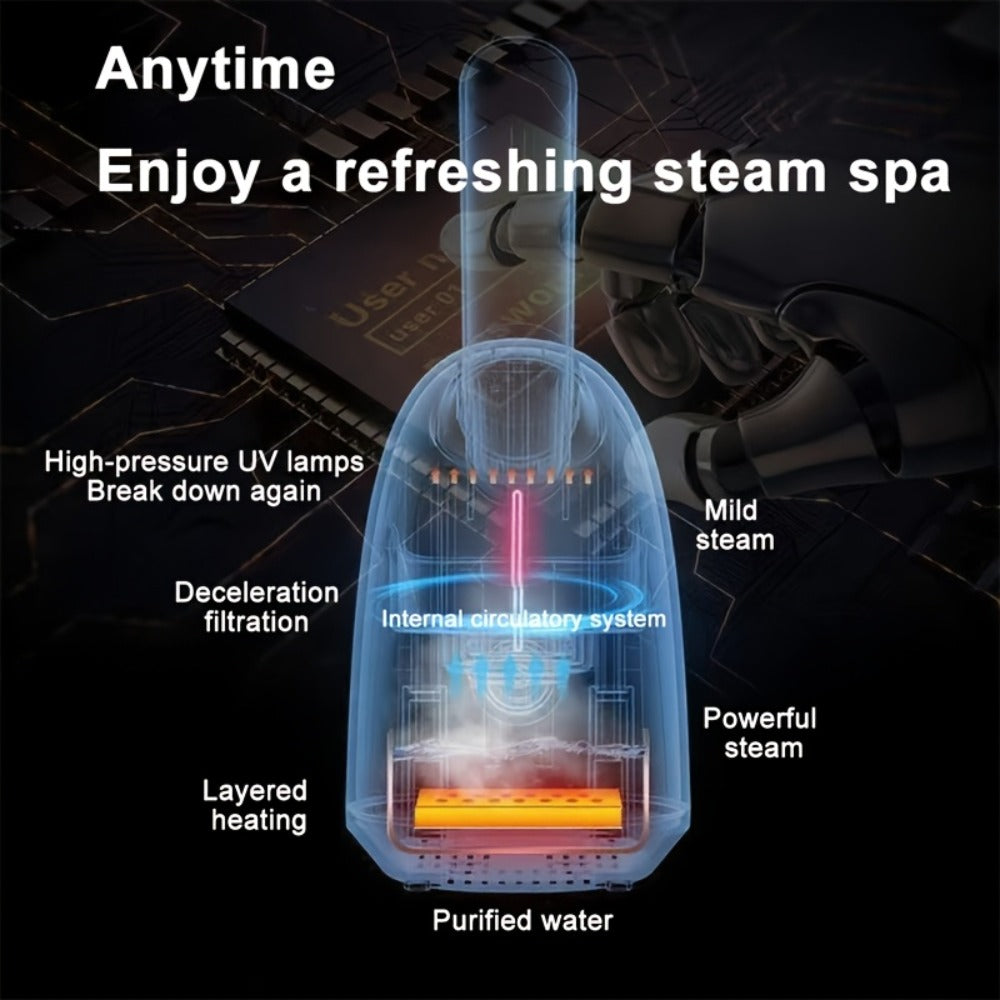 Nano Ionic Facial Steamer with 360¡ã Rotatable Arm for Home & Salon