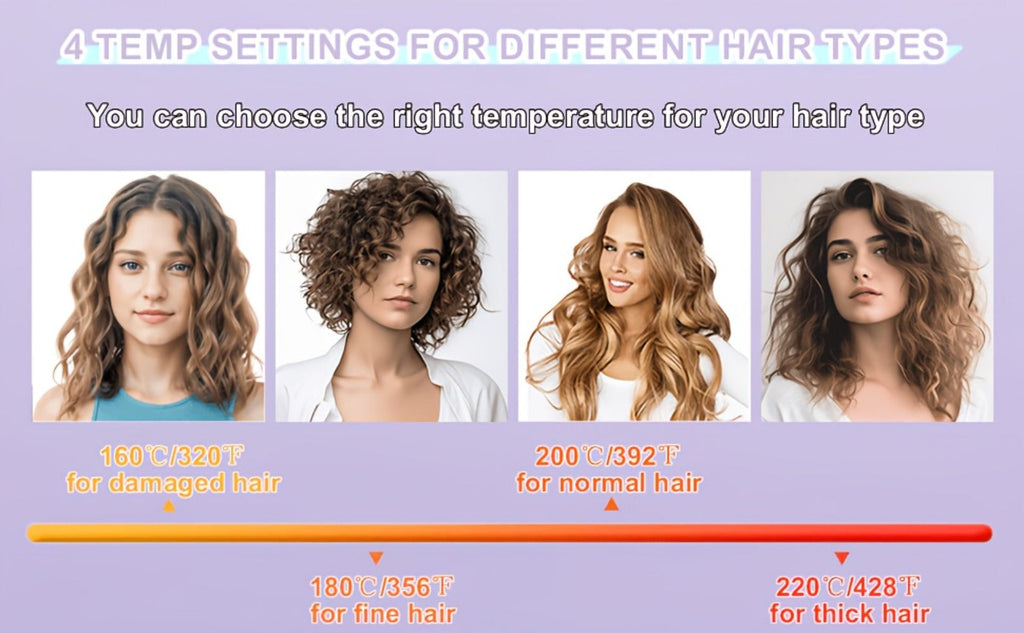 Curling Iron 32mm Deep Wave Curler Fast Heating Adjustable Temperature Anti-Scald Salon-Grade Hair Styling Tool Long-Lasting Waves Gift