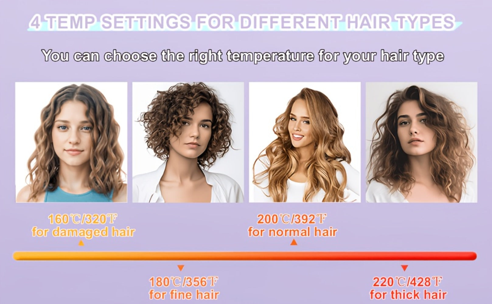 Curling Iron 32mm Deep Wave Curler Fast Heating Adjustable Temperature Anti-Scald Salon-Grade Hair Styling Tool Long-Lasting Waves Gift