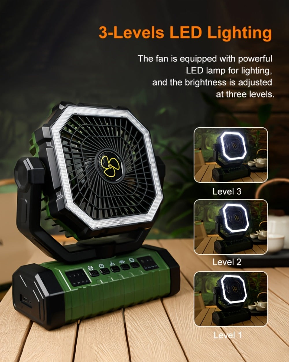Camping Fan 20000mAh with Built-In LED Light, USB Rechargeable Portable Outdoor Fan with Sturdy Handle, Rugged Compact Design for Tent, Hiking, Fishing, Backpacking and Emergency Power Outage