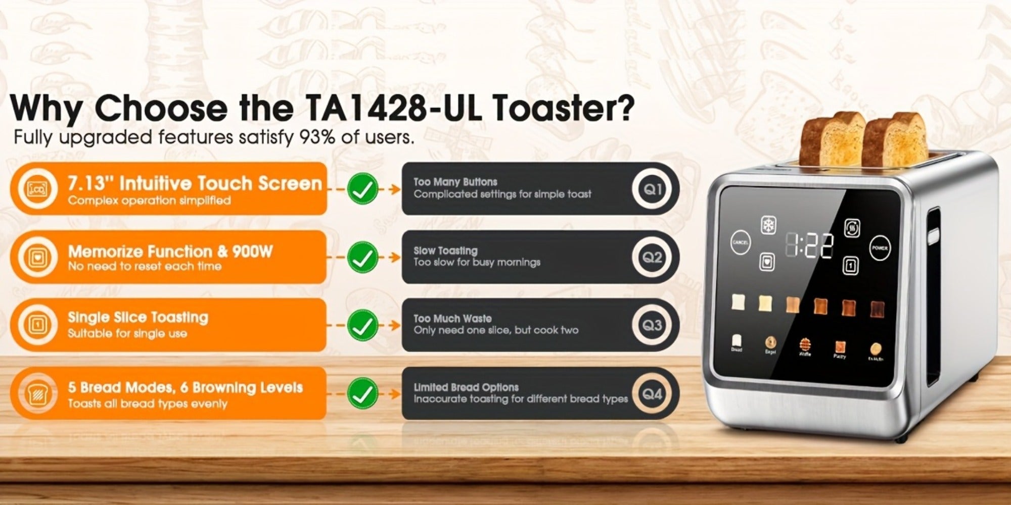 Smart Digital Toaster 2 Slice Touch Screen ¨C Stainless Steel with Memory Function, 5 Bread Types, 6 Shade Settings, 1.5-Inch Wide Slot, 900W Fast Toasting for Home Kitchen