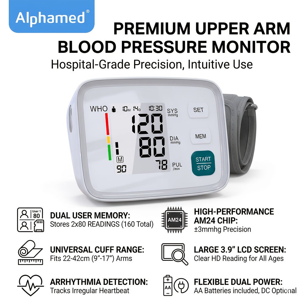 Blood Pressure Monitor Upper Arm - Automatic Digital BP Machine, Large Display, 2-4 User Memory 199 Readings, 8.7-17¡± Cuff, Home Blood Pressure Meter with Irregular Heartbeat Detection, 3 Models