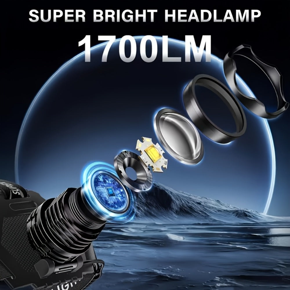 LED Headlamp 1700LM XHP-70 Aluminum Alloy with 6000mAh Rechargeable Battery ¨C 3 Modes Adjustable Spotlight Floodlight Head Lamp for Camping Hiking Hunting Fishing Outdoor Adventure