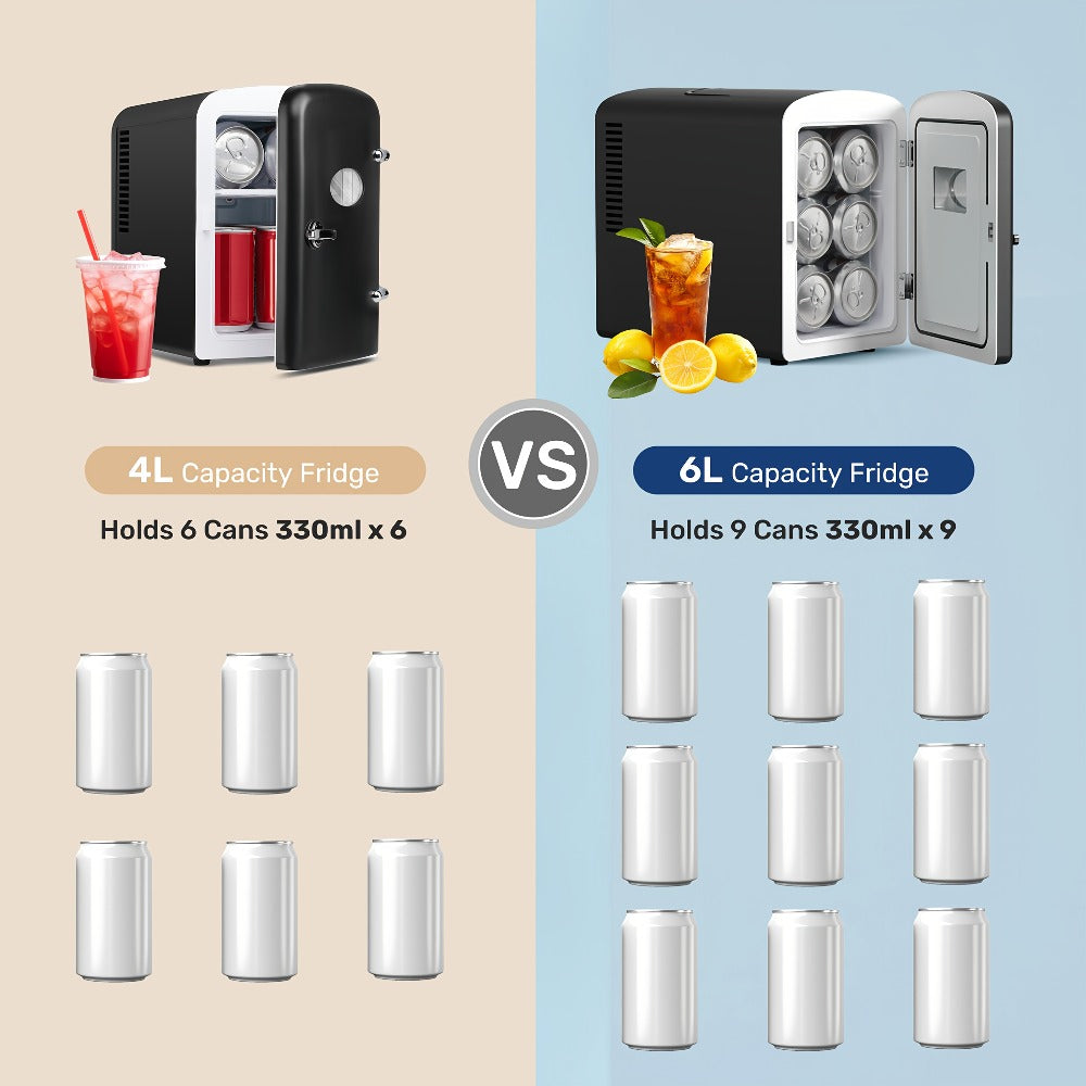 Mini Fridge Portable Cooler & Warmer 9-Can 1.59 Gal with Window ¨C Compact Skincare Refrigerator & Beverage Cooler with Cooling and Heating Function for Bedroom Office Car Travel Dorm Room