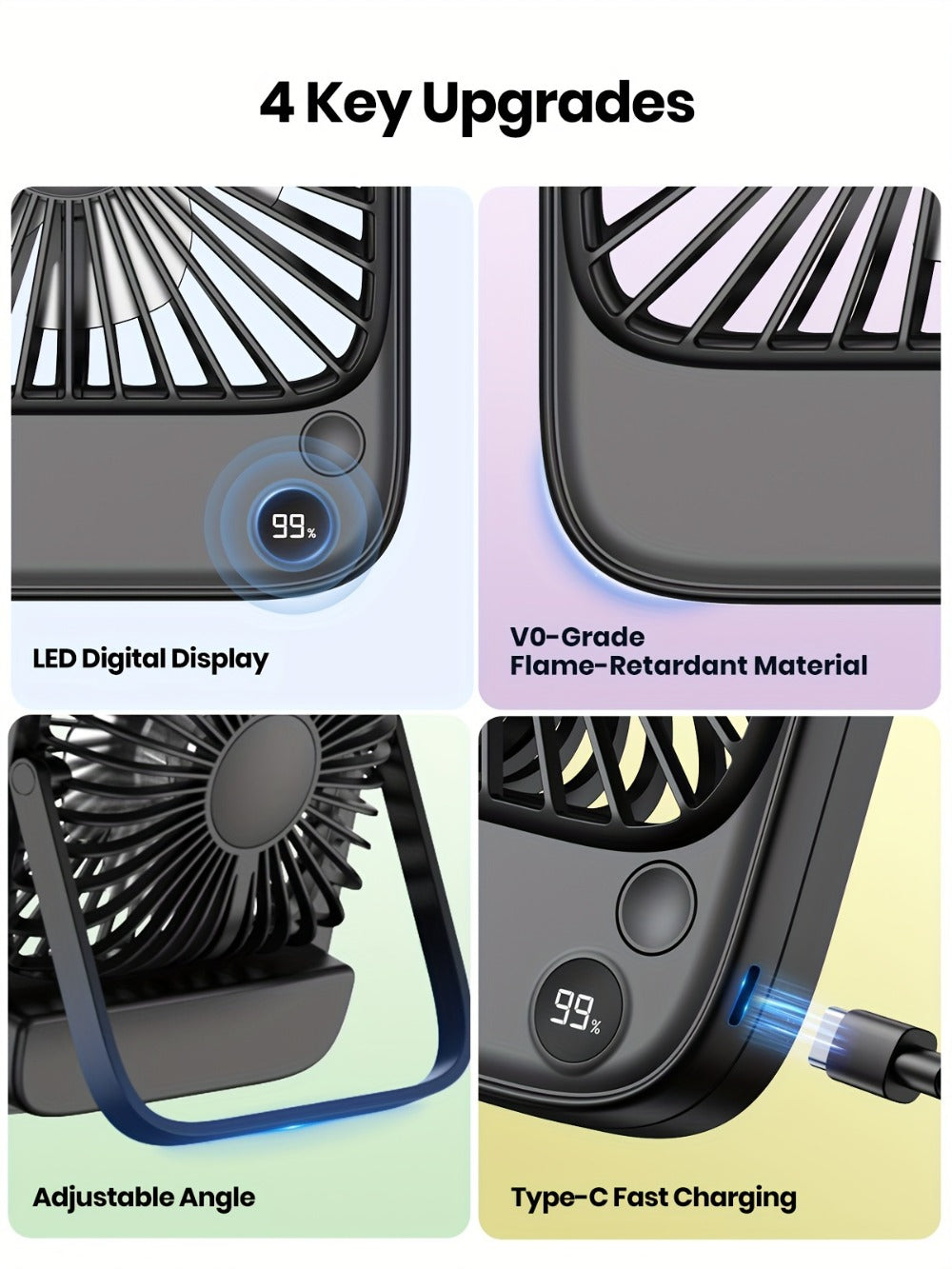 USB Desk Fan Battery Operated | 2000mAh & 5000mAh Rechargeable Mini Personal Fan, 4-Speed Adjustable, 180¡ã Tilt & Foldable, Ultra-Quiet Strong Airflow for Office, Bedroom & Desktop Use ¨C Black, Pink, White