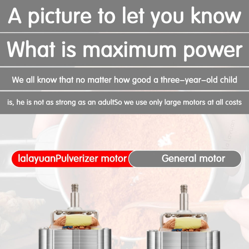 Electric Coffee Grinder with Stainless Steel Blade | 10-Second Fast Grinding | One-Button Control Spice Nut Bean Mill | Dry Food Processor for Coffee Beans Spices Grains Nuts