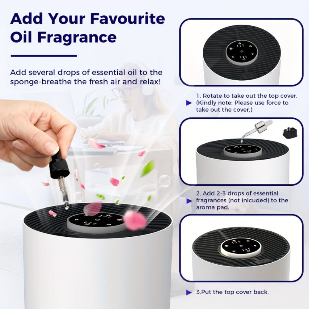 Air Purifier for Home with H13 True HEPA Filter, 3-in-1 Filtration for Allergies Pets Hair Smoke Dust Odors Pollen, Sleep Mode Bedroom Air Purifier for Pet Dander Smokers & Large Room