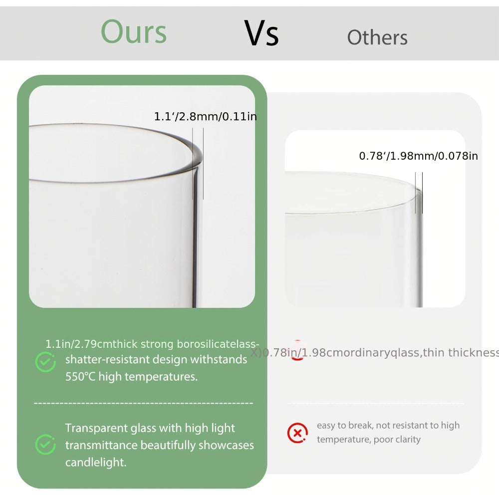 Pillar Candles with Clear Glass Hurricane Holders ¨C Unscented White Cylinder Candles & Vases for Wedding Centerpieces, Party Tables, Home & Office Decor, Bulk Set 24 or 48 Pieces