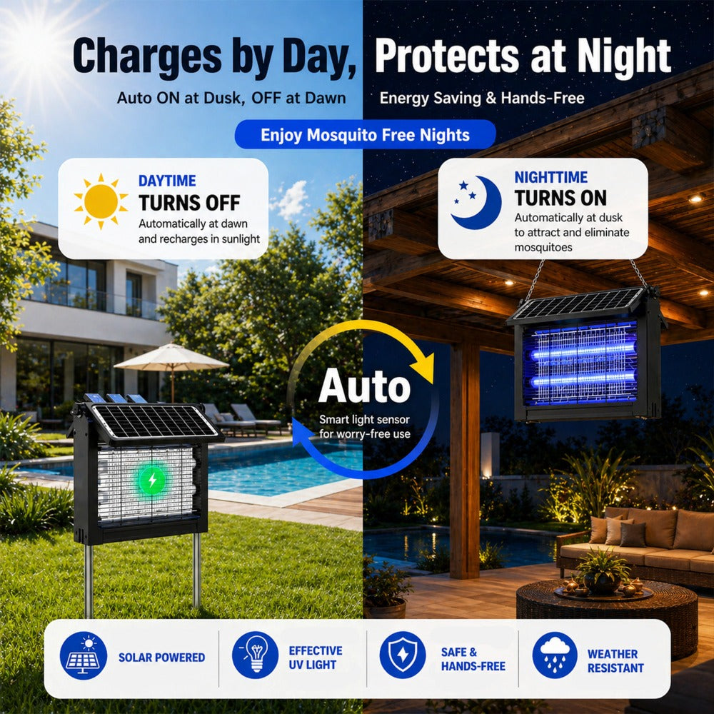 Solar Bug Zapper Outdoor ¨C 4500V Electric Mosquito Killer with Dual Solar Panels & USB Charging, Auto On/Off Light Sensor, IPX4 Waterproof Insect Trap for Patio, Backyard, Garden & Camping