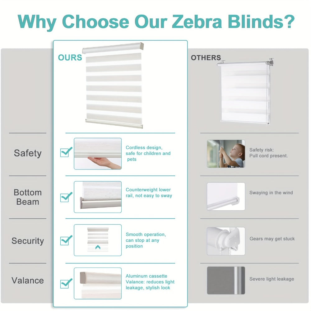 Cordless Zebra Roller Shade with Valance ¨C Day Night Window Blind, Light Filtering Dual Layer Window Treatment Mesh Opaque Fabric
