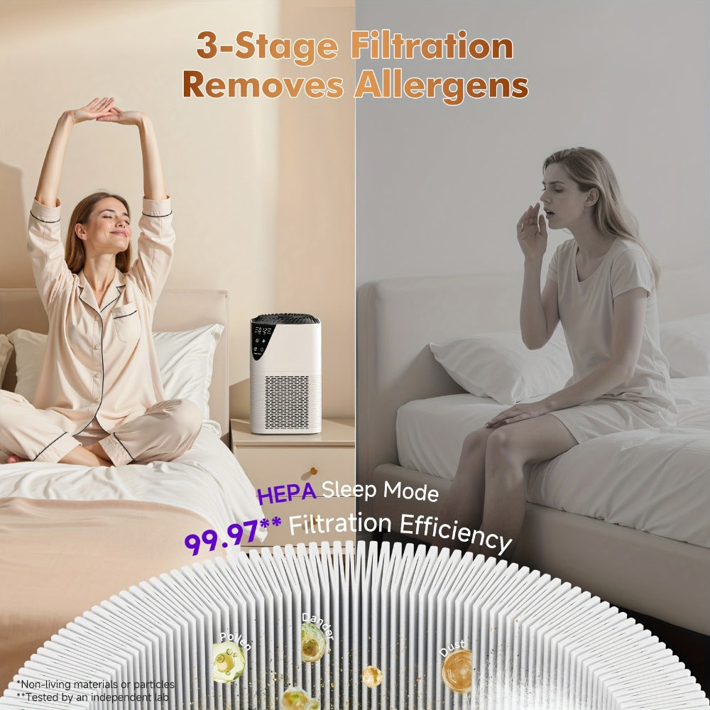 H13 True HEPA Air Purifier for Home ¨C Covers 1250 Sq Ft, LCD PM2.5 Monitor, 360¡ã Vortex Intake, 25dB Quiet, 3-Stage Filtration, Removes Smoke, Pet Dander & Pollen, Aromatherapy Diffuser, 3 Timer Settings