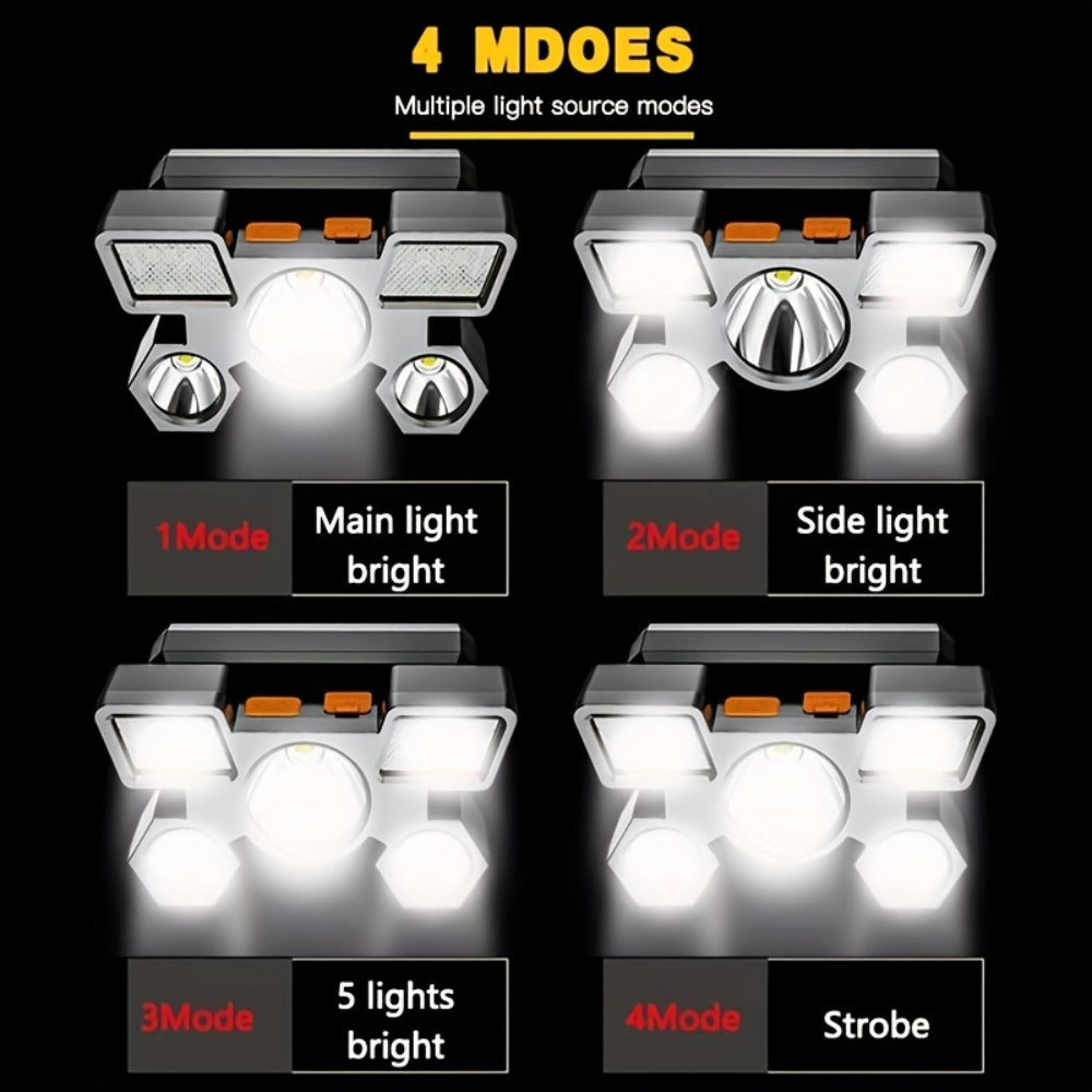 LED Headlamp 2 Pack USB Rechargeable IP44 Waterproof | 5 LED Multi-Mode Head Flashlight | Hands-Free Light for Camping Running Fishing Hiking Outdoor Adventures
