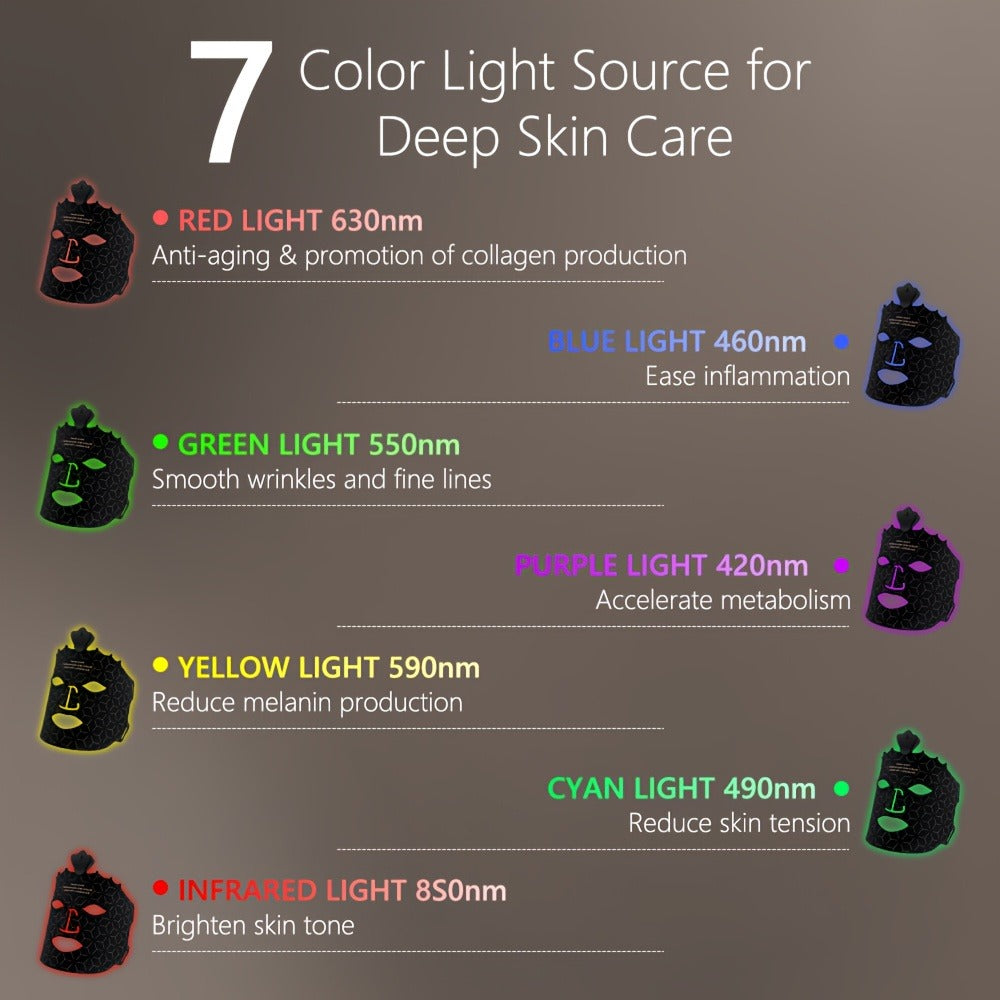 Red Light Therapy Face Mask 7 Color LED ¨C FDA Cleared Silicone Mask for Anti-Aging, Wrinkles, Acne & Skin Whitening, Eye Protection, USB Rechargeable
