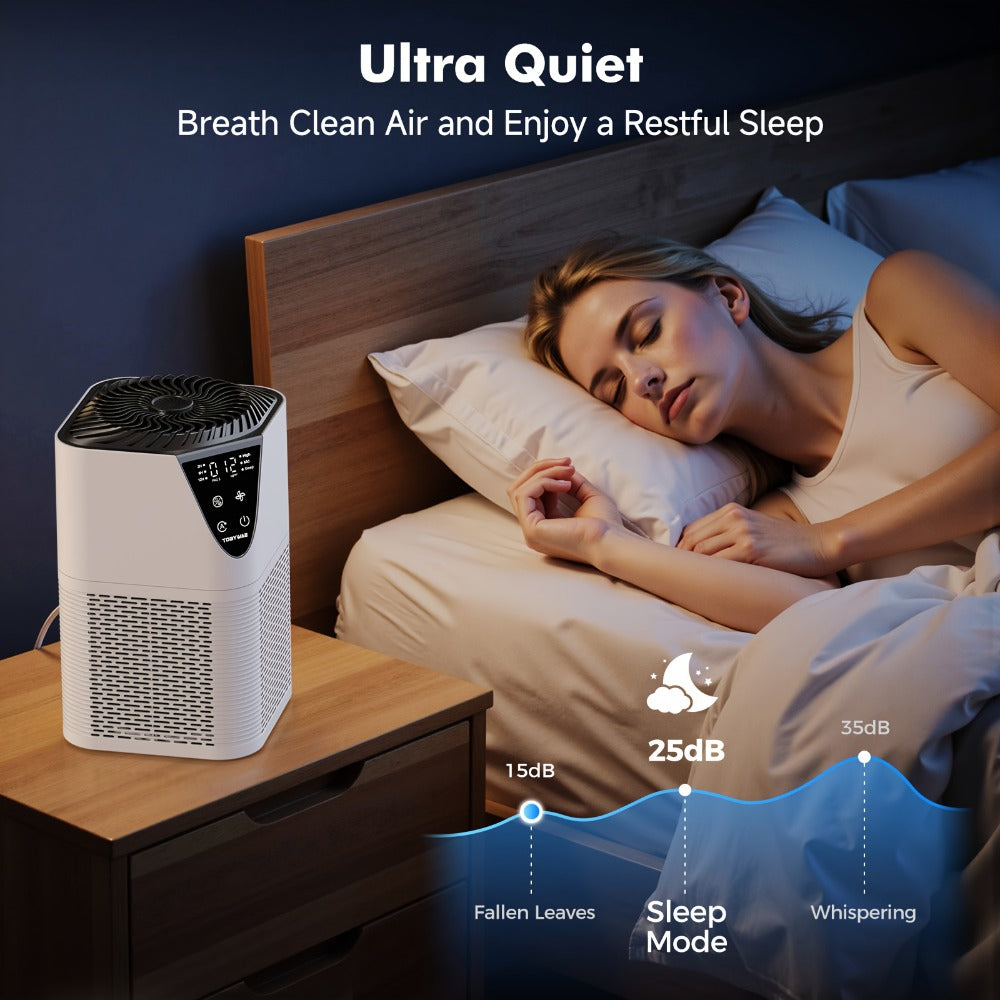 HEPA Air Purifier for Large Room Up to 1750 Sq Ft ¨C H13 True HEPA Filter, 25dB Quiet, PM2.5 Monitor, Aromatherapy, 3-Stage Filtration for Bedroom Home Office Pet Odor Smoke Dust