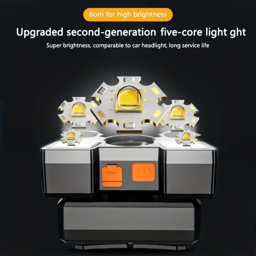 LED Headlamp 2 Pack USB Rechargeable IP44 Waterproof | 5 LED Multi-Mode Head Flashlight | Hands-Free Light for Camping Running Fishing Hiking Outdoor Adventures