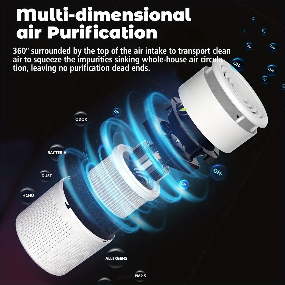 USB Negative Ion Air Purifier with Blue Light & Aromatherapy Box ¨C Removes Dust, Smoke, Formaldehyde, VOCs & PM2.5, Type-C Powered Desktop Air Cleaner for Bedroom, Office & Bathroom, 50 m3/h Airflow