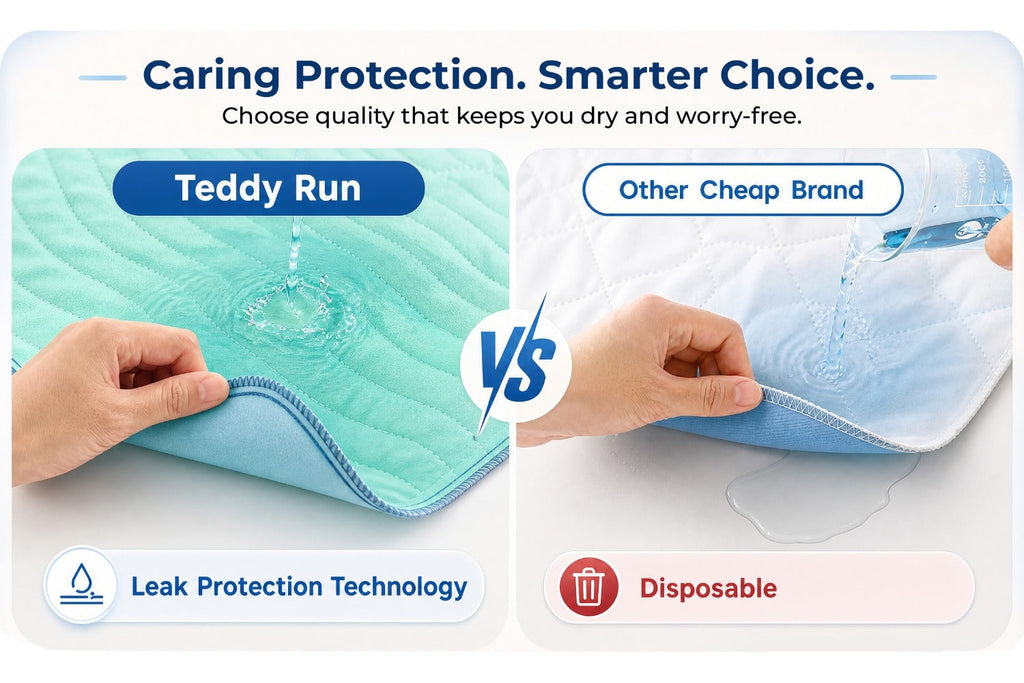 Washable Reusable Underpads 36x36 Inch Extra Heavy Absorbency Waterproof Bed Pads for Adults Kids and Elderly Quick Drying Leak-Proof Mattress Protector Pee Pads for Dogs and Puppies Couch Sofa Floor Protection