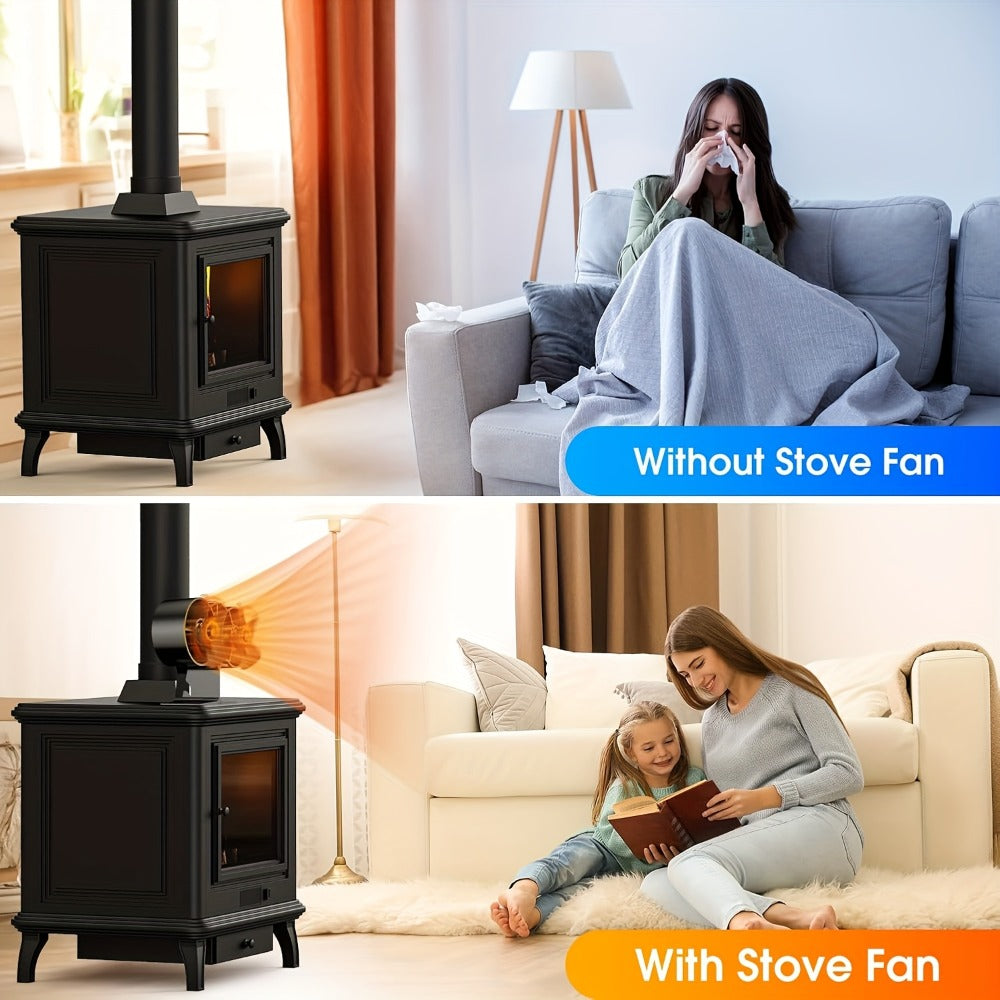 Wood Stove Fan 8-Blade Dual Motor Fireplace Fan Heat Powered for Wood Log Burner Stove | Silent Self-Powered Eco-Friendly Stove Top Fan Circulates Warm Air Buddy Heater Compatible Models 800B7 500J