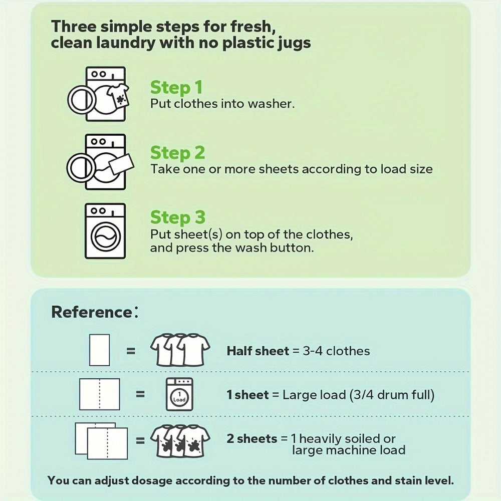 Laundry Detergent Sheets 170 Loads ¨C 85 Sheets, Liquidless Eco-Friendly Washer Sheets, No Plastic Jug, Fresh Linen Scent