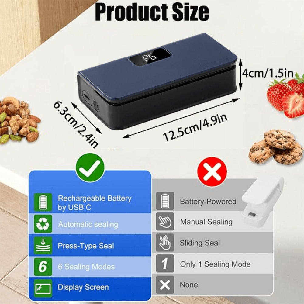 Portable Mini Bag Sealer USB Rechargeable ¨C Handheld Food Sealer with Built-In Cutter for Fruits, Vegetables, Snacks & Chips ¨C Compact Kitchen & Outdoor Picnic Sealing Tool, White & Blue