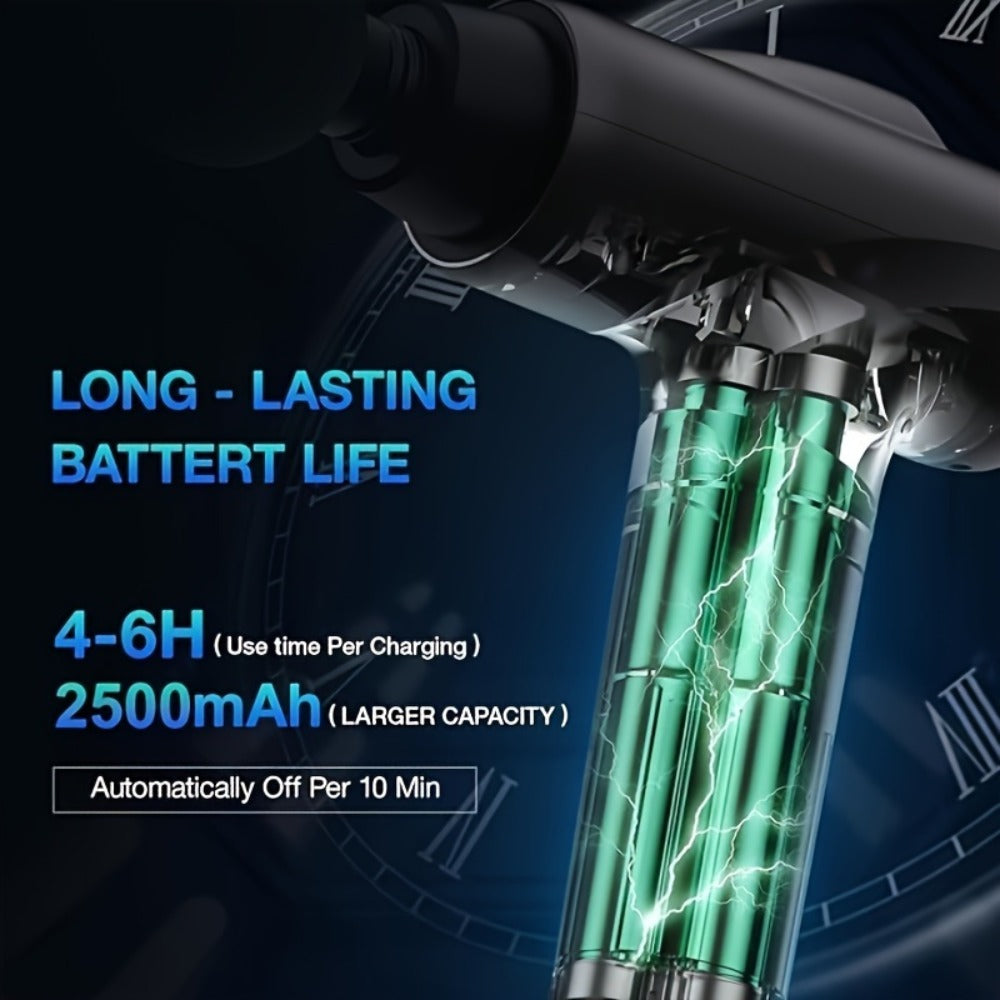 Massage Gun Deep Tissue ¨C Handheld Electric Muscle Massage Gun for Full Body, Back, Neck & Arm Relief, Percussion Massager for Sports & Fitness Recovery, Gift for Men Women Parents