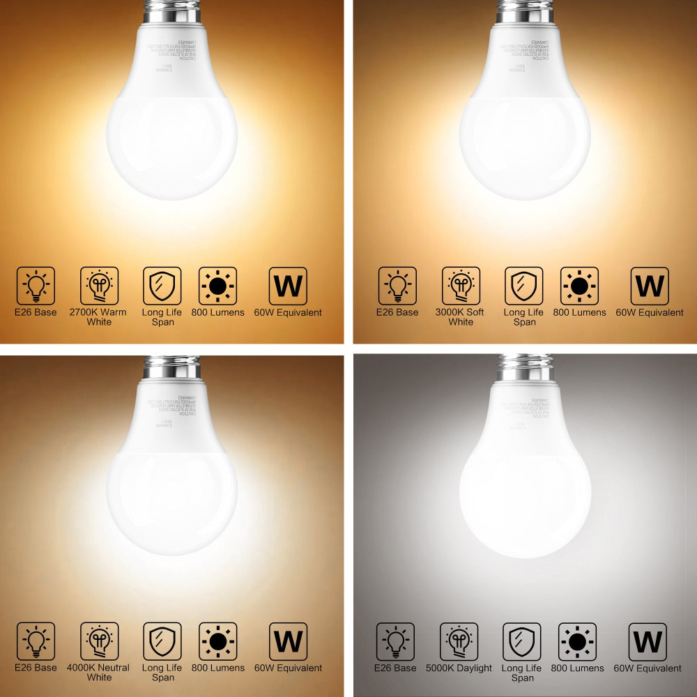 A19 LED Bulb 9W 800 Lumens 60W Equivalent 12 Pack ¨C E26 Base 80+ CRI Non-Dimmable Energy Efficient, Daylight 5000K Neutral 4000K Soft 3000K Warm White 2700K for Bedroom Office Study Home Lighting