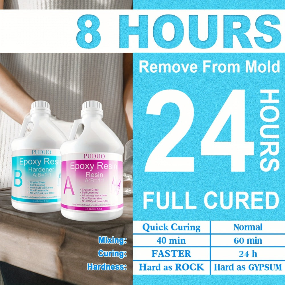 Epoxy Resin Kit Ultra Clear Bubble-Free Self-Leveling ¨C 2-Part Casting & Coating Resin for River Tables Countertops Crafts, Yellowing-Resistant Fast Cure Formula