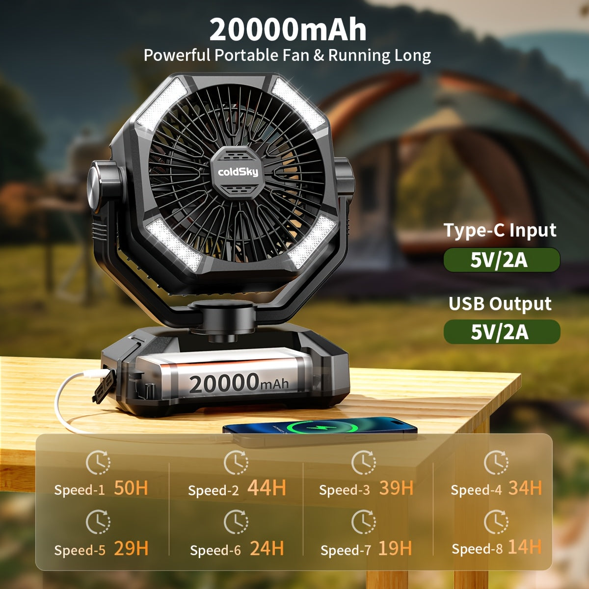Camping Fan 20000mAh Dual Motor High-Velocity, 8-Speed Remote Control with 4 LED Lanterns and Tent Hook, Portable Outdoor Fan for Camping, Power Outages, Construction Sites and Emergency Use