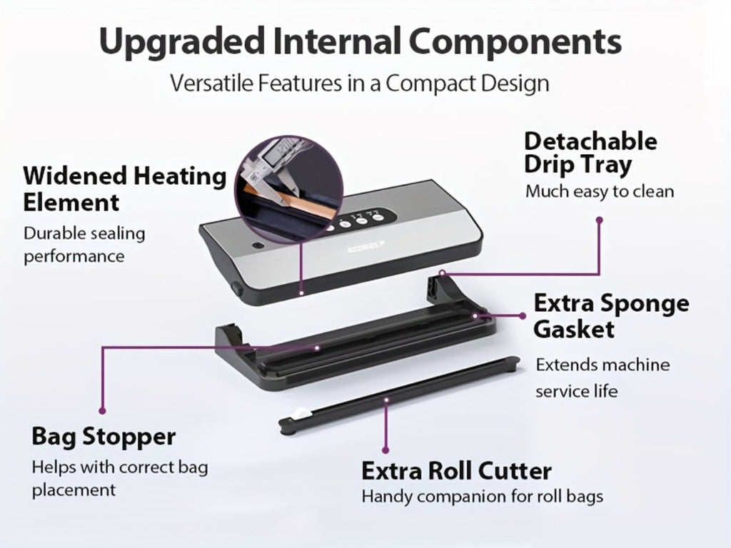 Vacuum Sealer Machine 8-in-1 ¨C 65Kpa Food Sealer with Cutter, Accessory Hose, 10 Bags Included, Stainless Steel, External Vacuum Port for Food Storage, Sous Vide & Meal Prep
