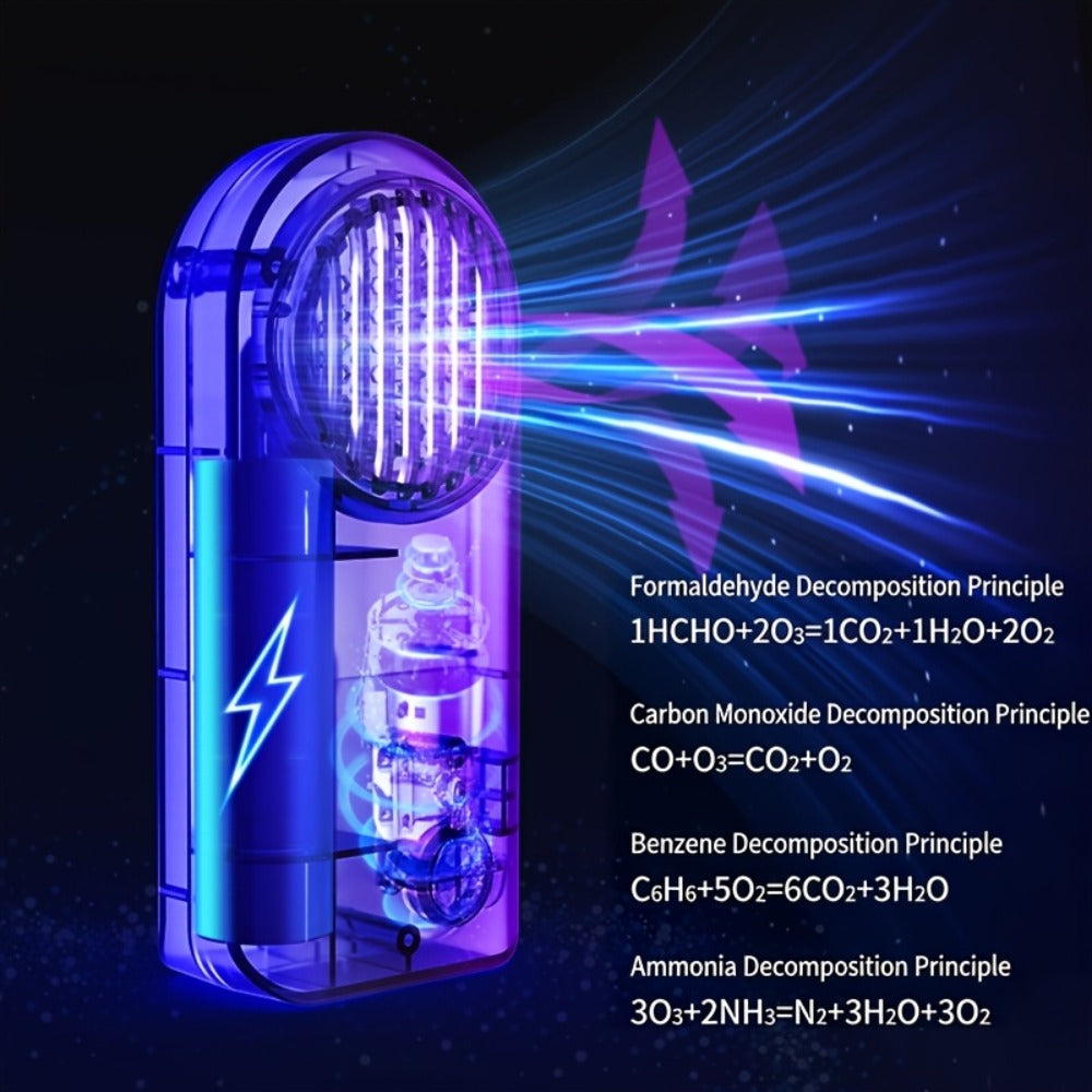 Car Air Purifier Ozone Deodorizer Active Oxygen Sterilization Odor Removal for Car Refrigerator Household Use Pink White Grey