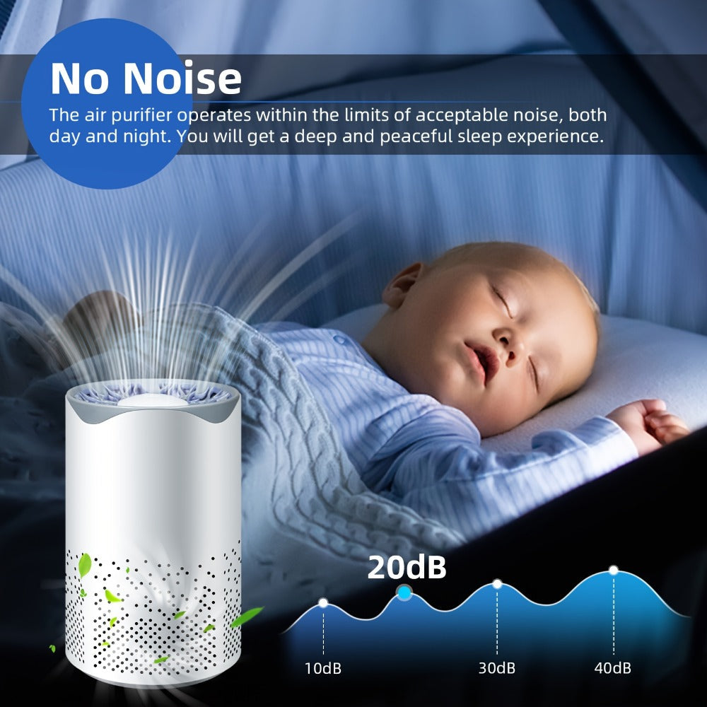HEPA Air Purifier for Bedroom with Silent Sleep Mode | USB Plug-In Compact Air Cleaner, Removes Smoke, Allergens & Pet Odors, Scented Sponge Aromatherapy | Includes 1 Replacement Filter