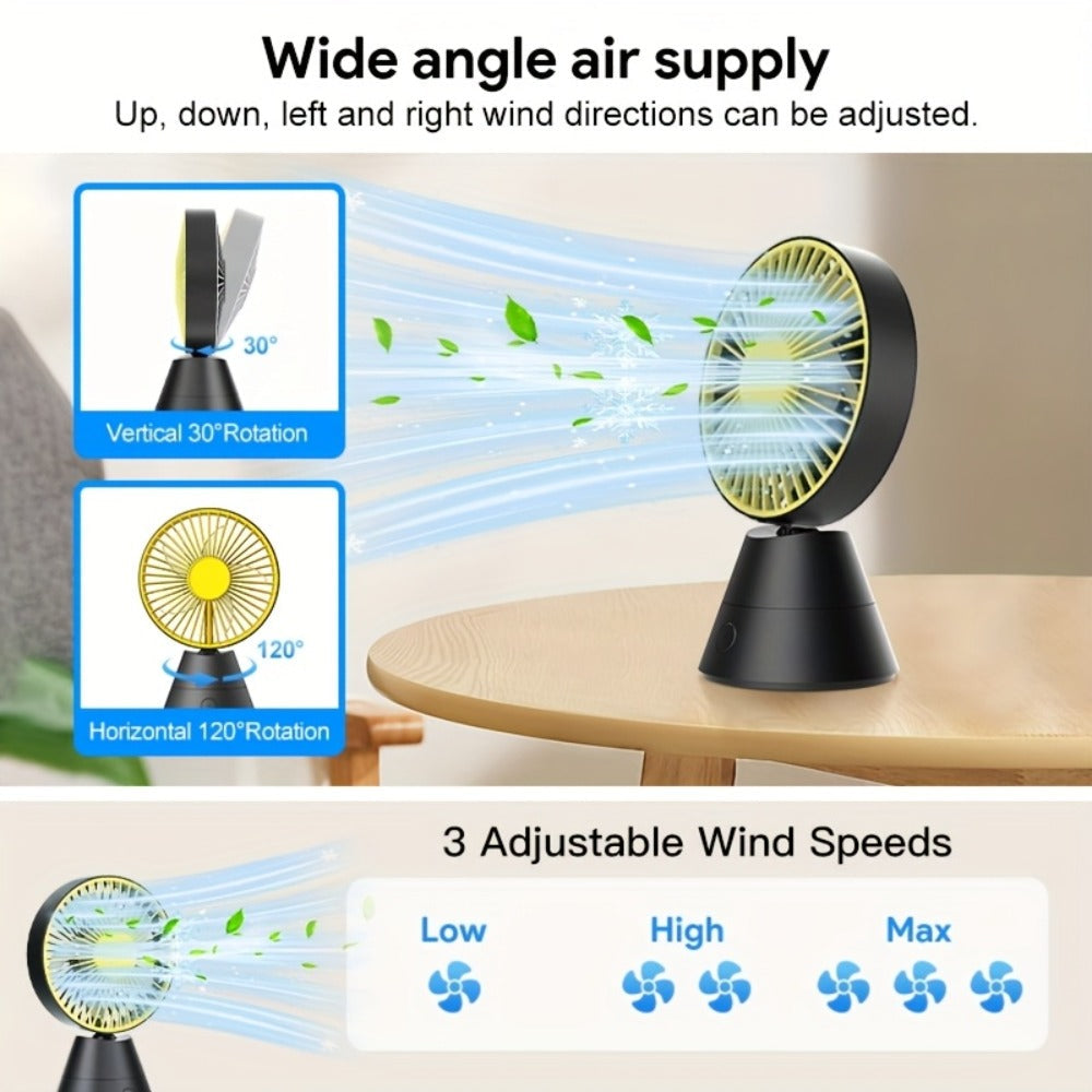 Desktop Fan Auto Oscillating 1800mAh USB Rechargeable, Portable Personal Fan with Wide-Angle Swing, Lightweight Compact Cooling Fan for Home, Office, Dormitory, Outdoor and Travel