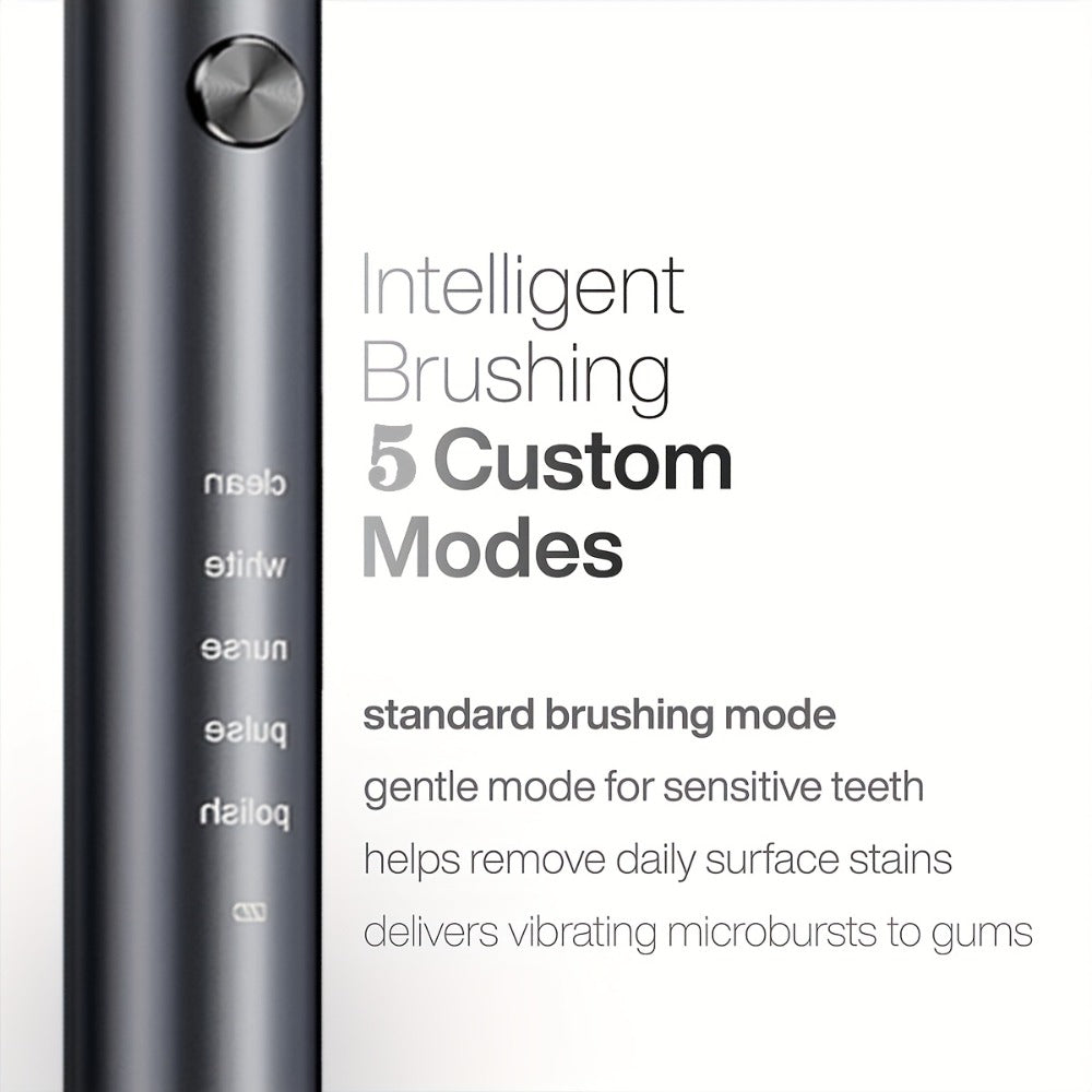 Sonic Electric Toothbrush ¨C 5 Vibration Modes, Soft Bristle, Type-C Fast Charging, Waterproof, Deep Clean & Teeth Whitening Rechargeable Power Toothbrush for Men & Women, 4 or 8 Brush Heads