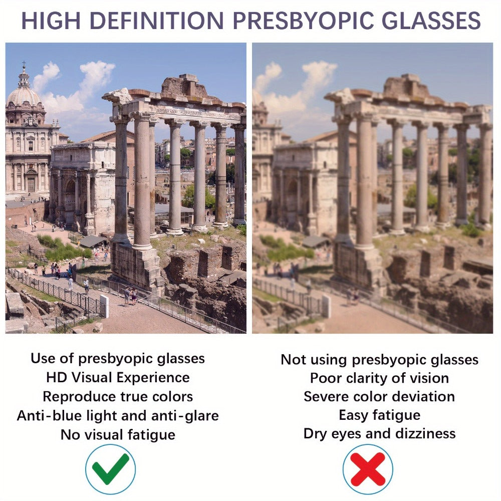 Reading Glasses 5 Pack for Women and Men Blue Light Blocking Readers Rectangular Spring Hinge Frame Anti Eyestrain Computer Reading Glasses Lightweight Fashionable Multi-Color Set Magnification 1.0 to 4.0