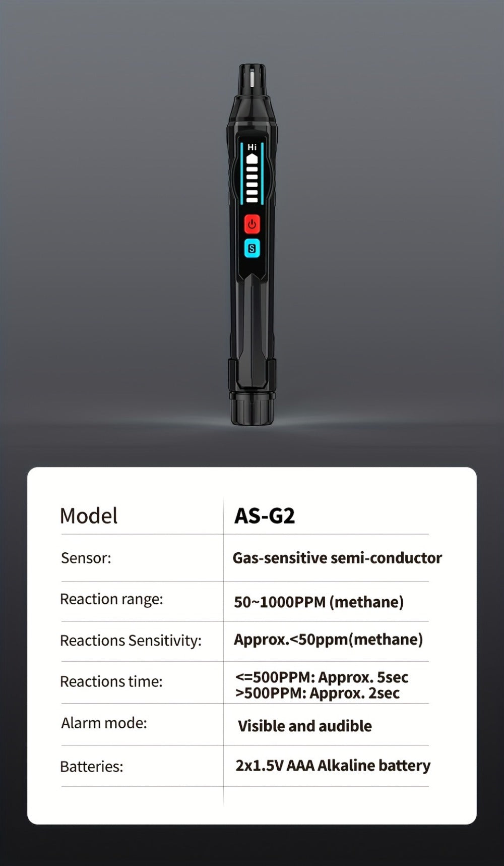 Combustible Gas Leak Detector - High Sensitivity Natural Gas & Methane Alarm with Audible & Visual Alert for Home & Industrial Safety