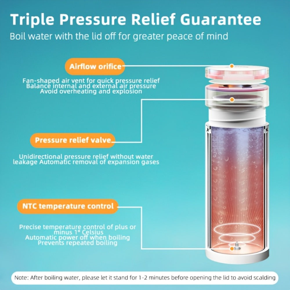 Travel Electric Kettle Portable Mini Water Boiler | 6 Temperature Settings | 304 Stainless Steel | Auto Shut-Off Boil-Dry Protection | BPA-Free | 15oz Coffee Tea Milk Kettle for Travel Home Office