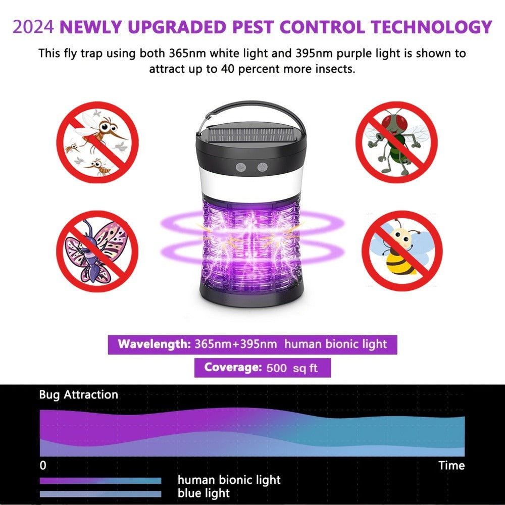 Solar Bug Zapper Electric 3-in-1 ¨C 3000V UV 365nm Mosquito Killer Rechargeable Insect Fly Trap with White Light & Flashlight, 2100 Sq Ft Coverage for Indoor Outdoor Home Patio Backyard Camping ¨C Black