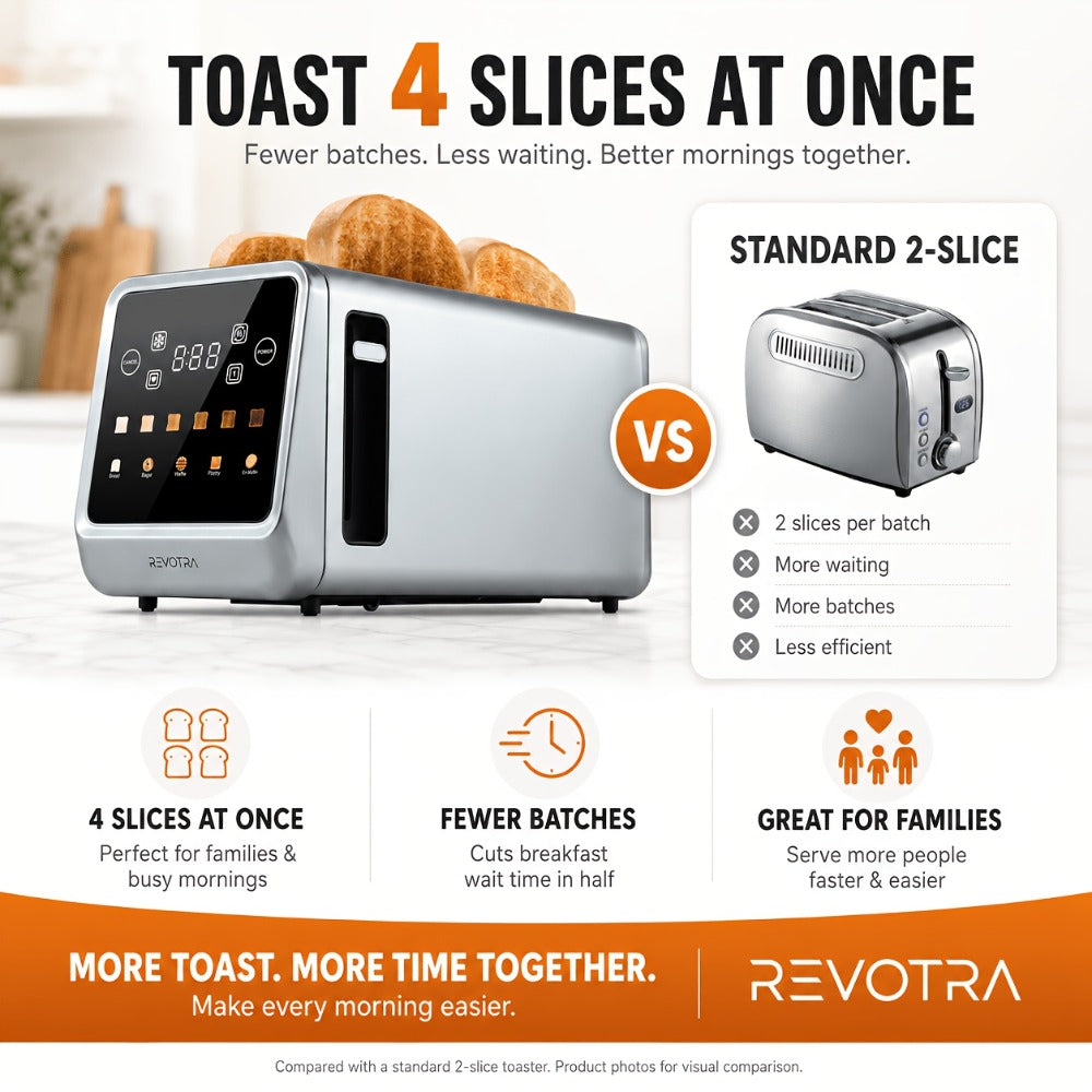 4-Slice Toaster Long Slot Stainless Steel ¨C Touch Screen LED Display, 1.5¡± Wide Slots, Countdown Timer, Memory Function, Dual Control, 6 Shade Settings