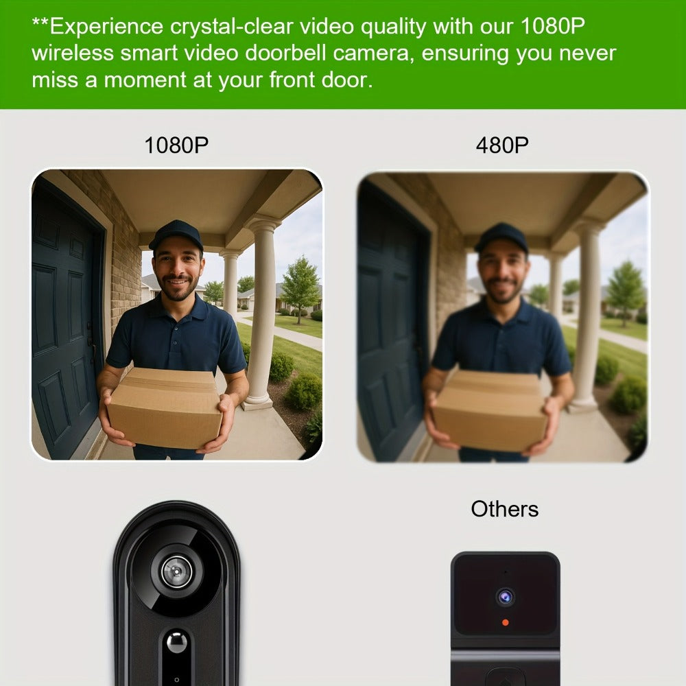 Wireless Video Doorbell Camera 1080P HD Night Vision Motion Detection Two-Way Audio Battery Powered Indoor Chime Cloud Storage Smart Home Security 2.4GHz WiFi Black