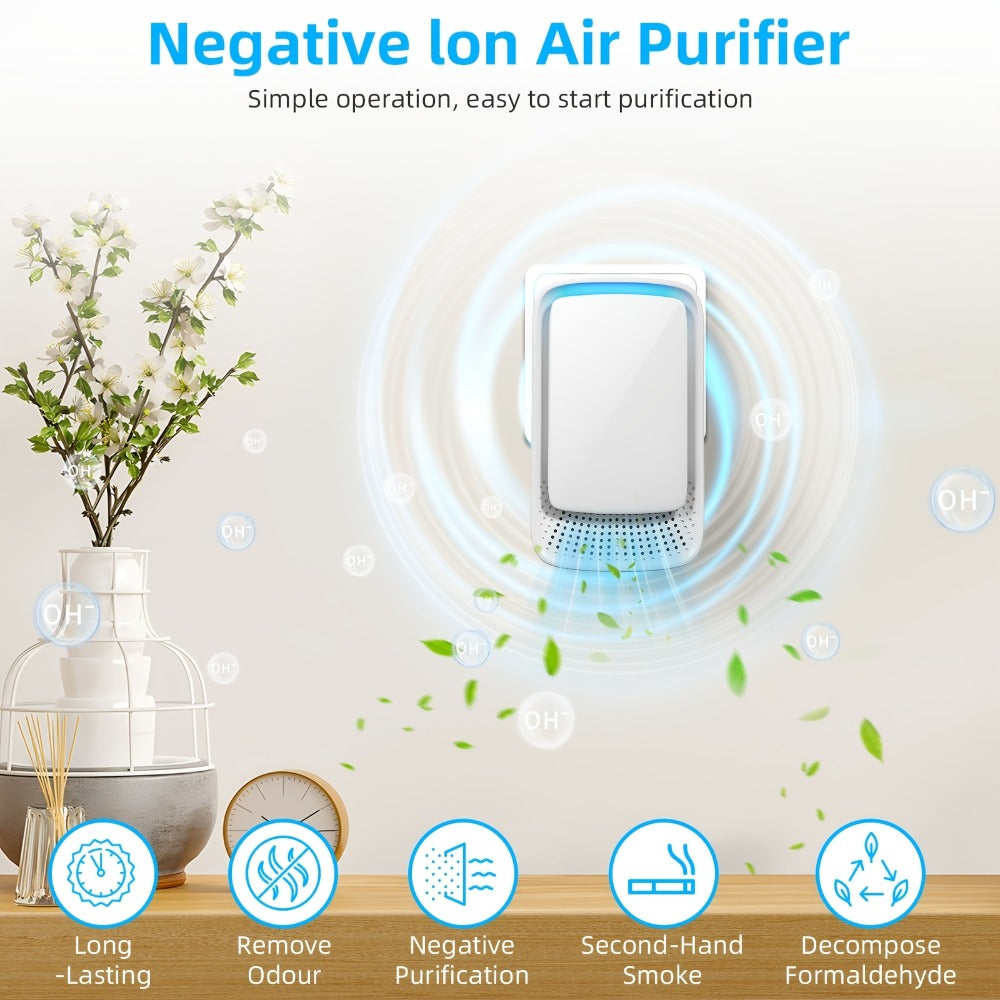 Plug-in Ionic Air Purifier Filterless Silent Odor Neutralizer for Home Bedroom Bathroom Office Gym Pet Odor Smoke 24/7 Freshener Zero Maintenance Compact Space-Saving Design 2 4 6 Pack