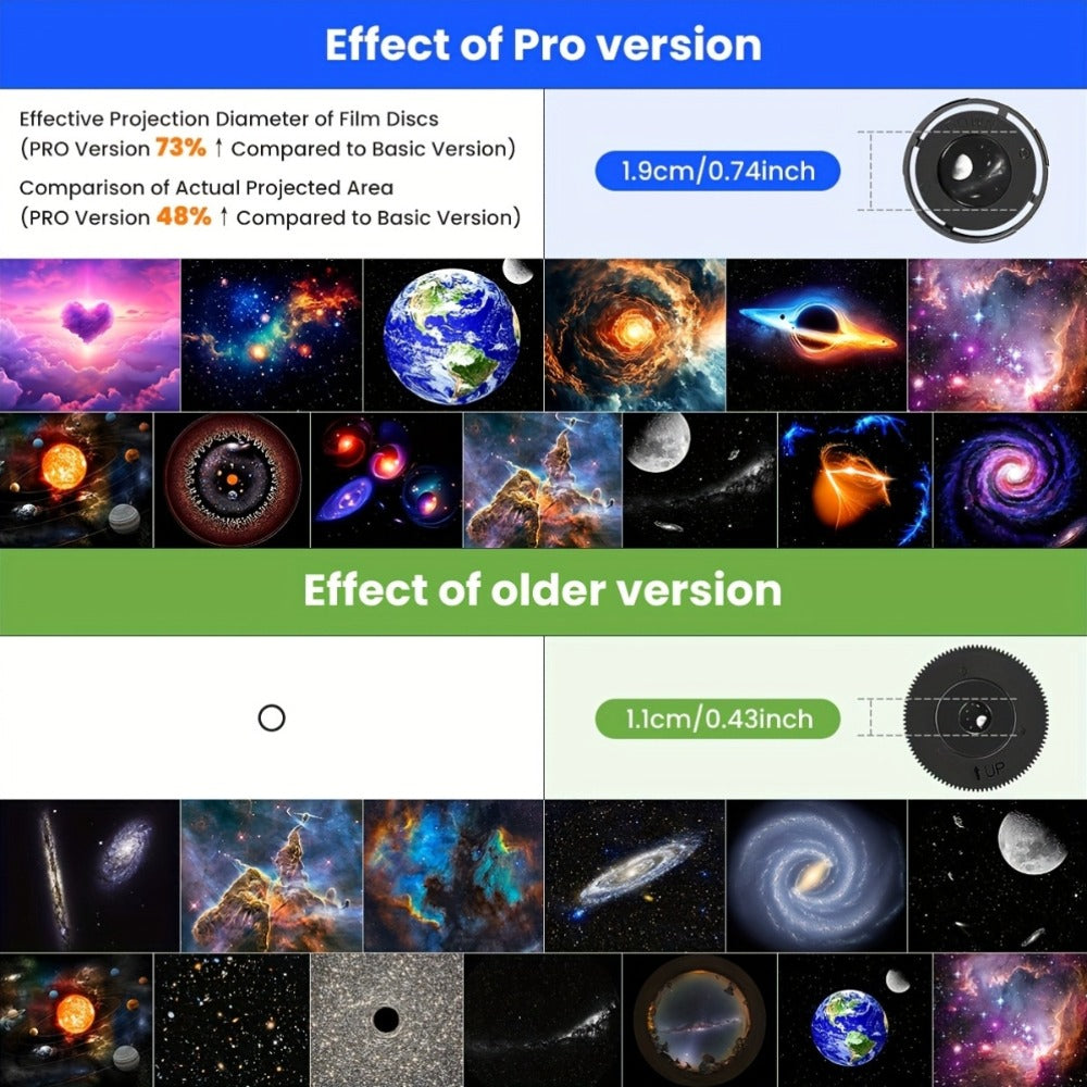 Galaxy Earth Projector Lamp 4K HD with 13 Film Cards Globe Night Light Projector for Bedroom - Star Galaxy Projection Table Lamp for Home Decor, Kids Room, Ambient Lighting & Gift