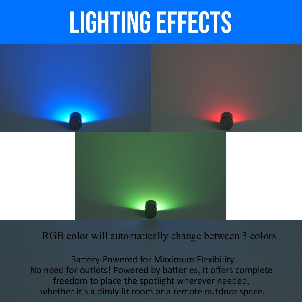 Mini Spotlight Battery Operated LED 20 Pack - Cordless Miniature Spot Lights for Artwork, Paintings, Jewelry, Display Cases, Handicrafts, Models & Puzzles (Green / Red / RGB / Blue)
