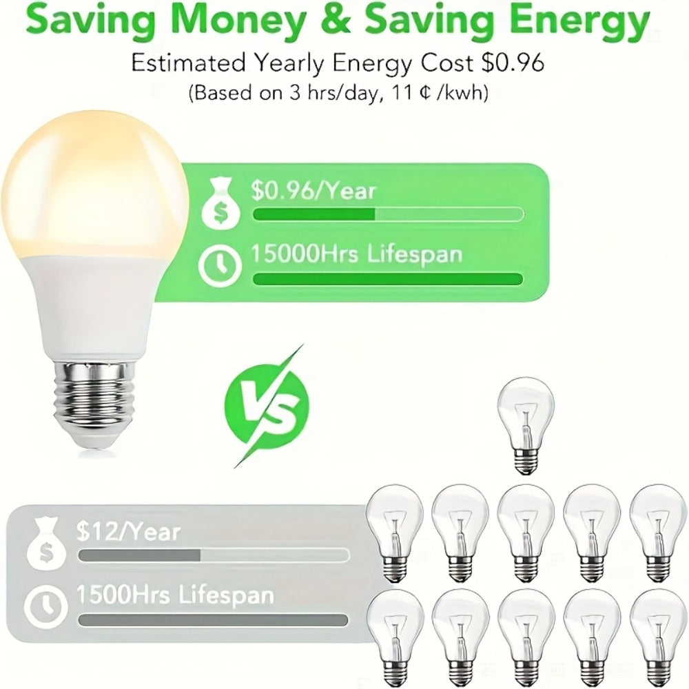 LED Light Bulbs 100 Watt Equivalent, A19 E26 Base 1100 Lumens 14W High Efficiency Bulb, 2700K Warm White & 4500K Natural White, 82+ CRI 15000 Hours Non-Dimmable, 12 Pack for Bedroom Living Room